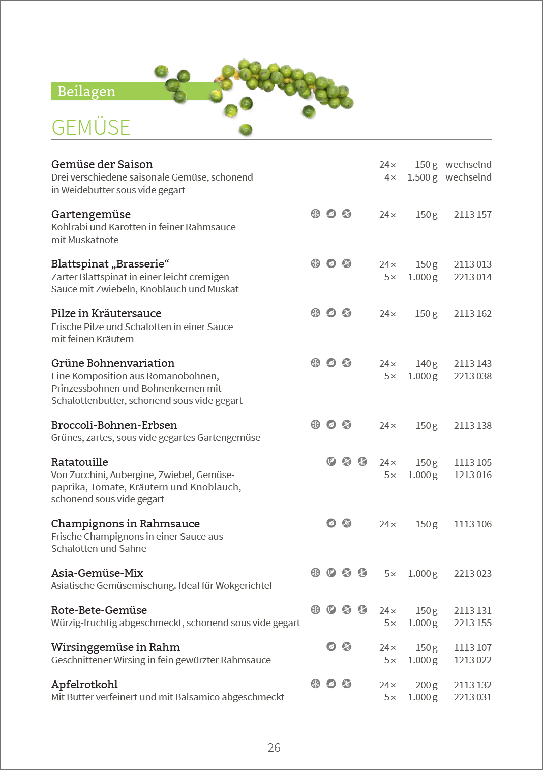 Lieferprogramm – Beilagen