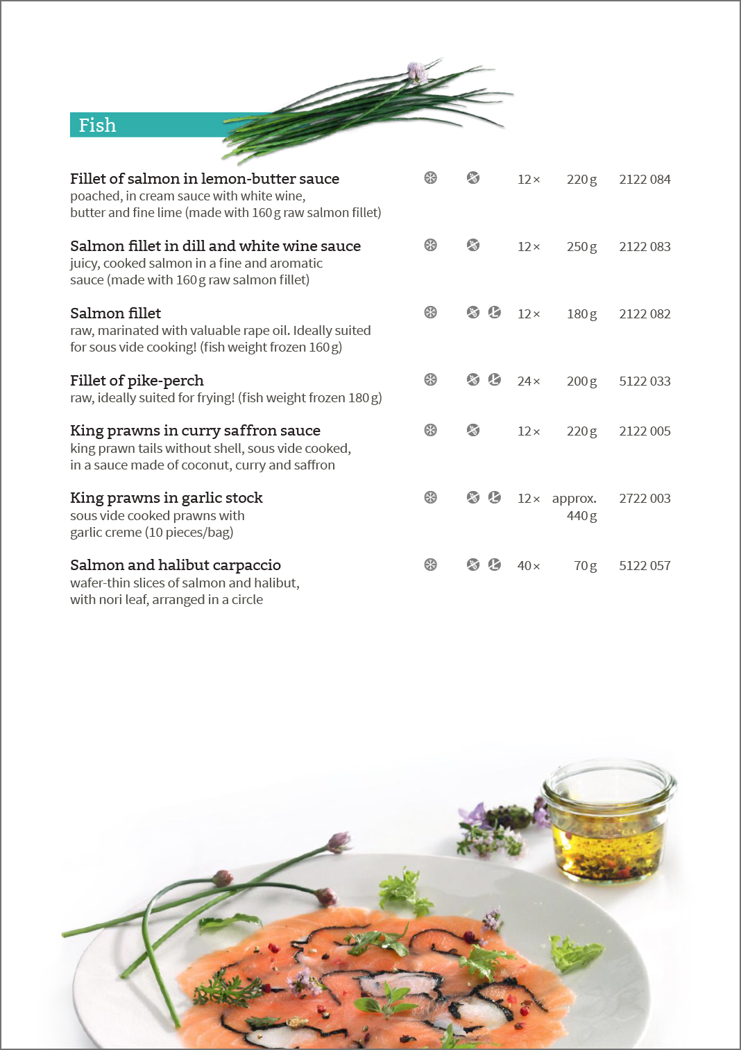 Delivery program – Fish