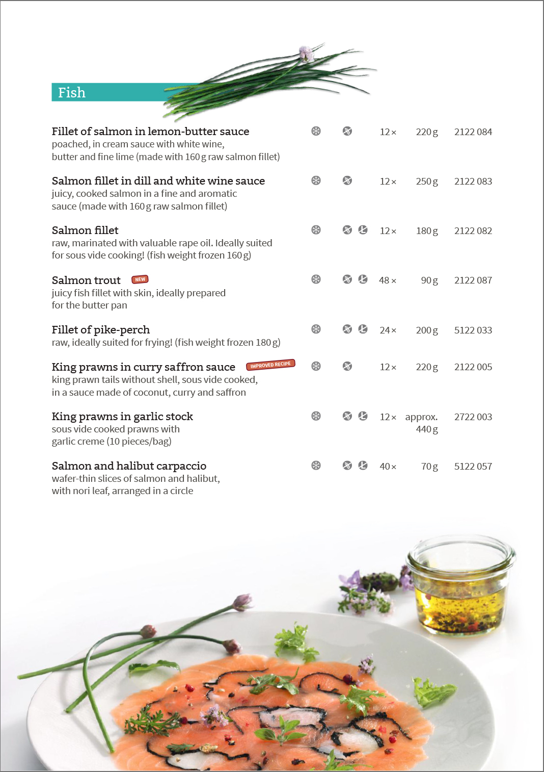 Delivery program – Fish