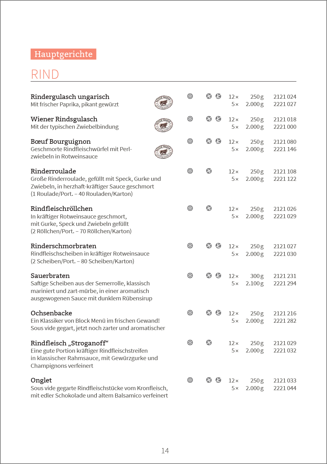 Lieferprogramm - Fleisch